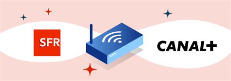 qualité image canal plus box sfr